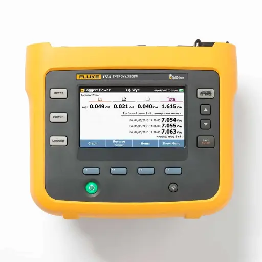 FLUKE 1736-B POWER LOGGER