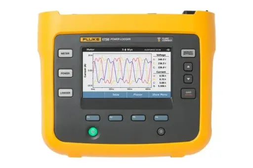 FLUKE 1736/EUS 3-PHASE POWER LOGGER