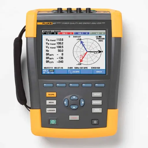 FLUKE 430-II/MA MOTOR ANALYZER UPGRADE KIT