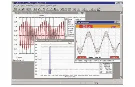 FLUKE SW90W FLUKEVIEW SOFTWARE